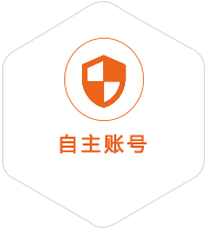 广安到菲律宾国际快递